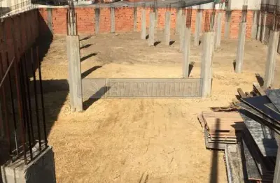 Terreno à venda na Rua Bélgica, Jardim Europa, Sorocaba