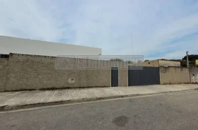 Barracão / Galpão / Depósito à venda na Rua Doutor Armando Arruda Pereira, Vila Haro, Sorocaba