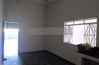 Casa com 2 quartos à venda na Rua Moacyr Figueira, Centro, Sorocaba