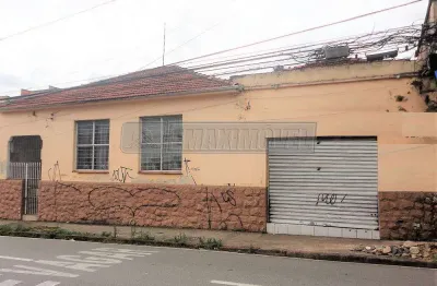 Casa com 3 quartos à venda na Rua Mascarenhas Camelo, Vila Carvalho, Sorocaba