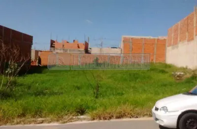 Terreno à venda na Rua Afonso Maria Bovo, sn, Jardim Nilton Torres, Sorocaba