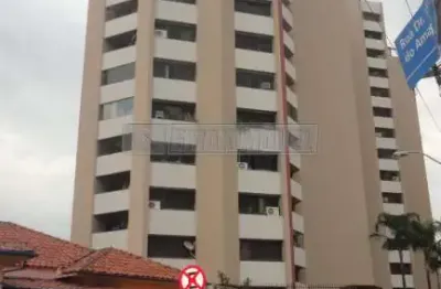 Apartamento com 3 quartos à venda na Rua Doutor Ubaldino Do Amaral, Maria Alcolea, 250, Centro, Sorocaba