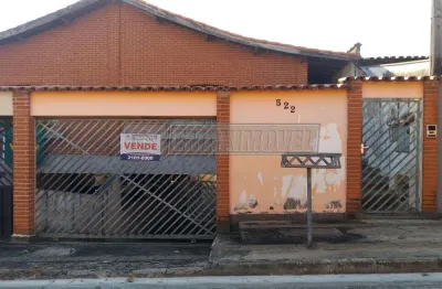 Casa com 3 quartos à venda na Rua Manoel Costa Pereira, 0, 522, Jardim Brasilândia, Sorocaba