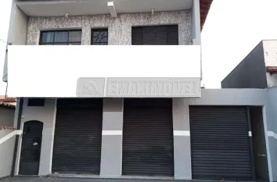 Casa com 2 quartos à venda na Rua João José Duarte, Jardim São Marcos, Sorocaba