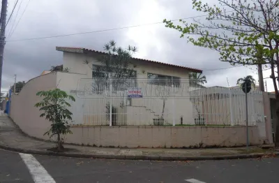 Casa com 2 quartos à venda na Rua José Del Ben, Jardim Santa Rosália, Sorocaba