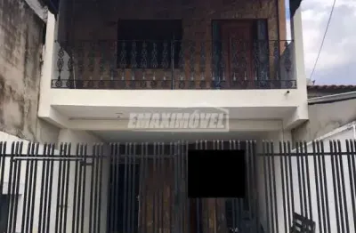 Casa com 2 quartos à venda na Rua Antônio Cardoso Veiga, 0, Jardim das Flores, Sorocaba