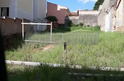 Terreno à venda na Rua Ana Augusto, 470, Vila Augusta, Sorocaba