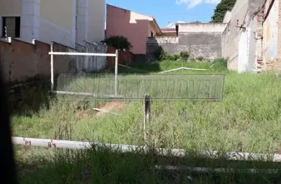 Terreno à venda na Rua Ana Augusto, Vila Augusta, Sorocaba