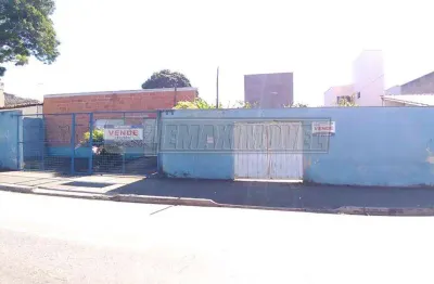 Terreno à venda na Rua Antônio Silva Saladino, Parque Vitória Régia, Sorocaba