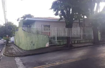 Casa com 2 quartos à venda na Rua Guaianázes, Jardim Ana Maria, Sorocaba
