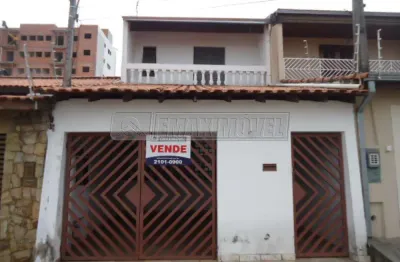 Casa com 2 quartos à venda na Rua Alício de Carvalho, Vila Barão, Sorocaba