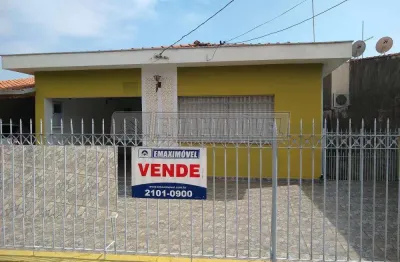Casa com 3 quartos à venda na Rua Jaromiro Blaseck, 430, Vila Santa Rita, Sorocaba