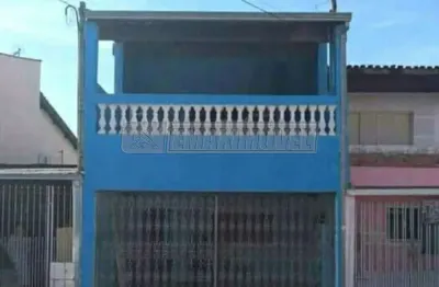 Casa com 3 quartos à venda na Rua João Borges Ribeiro, 444, Jardim Guaíba, Sorocaba