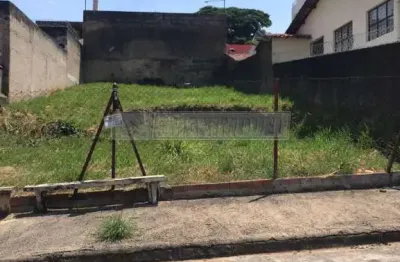 Terreno à venda na Rua Islândia, Vizinho  Dos Nº 96 E 100, s/n, Jardim Europa, Sorocaba