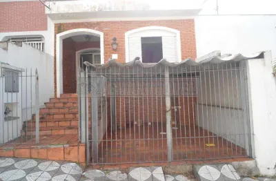 Casa com 2 quartos à venda na Rua Padre Manoel da Nóbrega, Centro, Sorocaba