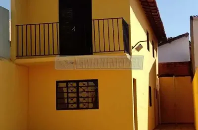 Casa com 2 quartos à venda na Rua Osmar Silva Moreno, Jardim Sorocaba Park, Sorocaba