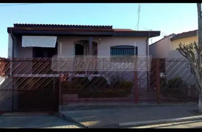 Casa com 2 quartos à venda na Rua Antônio Joaquim Santana, 69, Jardim Maria do Carmo, Sorocaba
