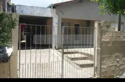 Terreno à venda na Rua Arlindo Baddini, Retiro São João, Sorocaba