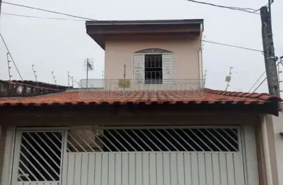 Casa com 2 quartos à venda na Rua Miguel Martins Rodrigues, /651, Jardim Dois Corações, Sorocaba