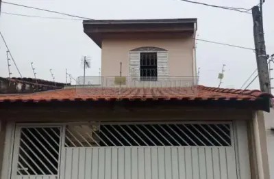 Casa com 2 quartos à venda na Rua Miguel Martins Rodrigues, /651, 650, Jardim Dois Corações, Sorocaba