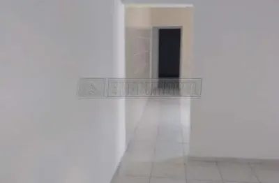Casa com 3 quartos à venda na Rua Clóvis de Campos, 191, Parque Manchester, Sorocaba