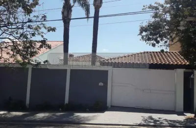Casa em condomínio fechado com 3 quartos à venda na Avenida Victor Andrew, Rua : Antonio José Mattos Correa, Zona Industrial, Sorocaba