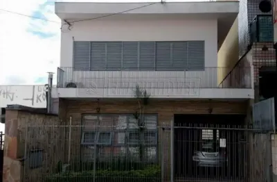 Casa com 3 quartos à venda na Rua Professor Toledo, 270, Centro, Sorocaba