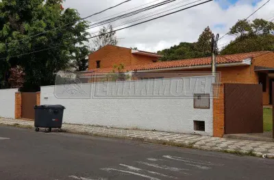 Casa para aluguel residencial ou comercial - vila progresso - sorocaba/sp