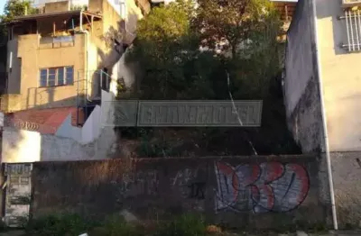 Terreno à venda na Rua Frederico Guilherme Grohmann, 9, Vila São João, Sorocaba