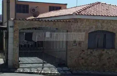 Casa com 3 quartos à venda na Rua Guatemala, Vila Barcelona, Sorocaba