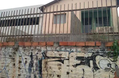 Terreno à venda na Rua Atanázio Soares, Vila Olímpia, Sorocaba