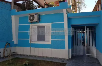 Casa com 2 quartos à venda na Avenida Paragüai, 766, Vila Barcelona, Sorocaba
