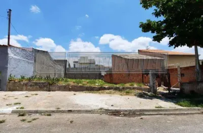 Terreno à venda na Rua José Maria Hidalgo, Ao Lado Do Nº 637, Jardim Itanguá, Sorocaba