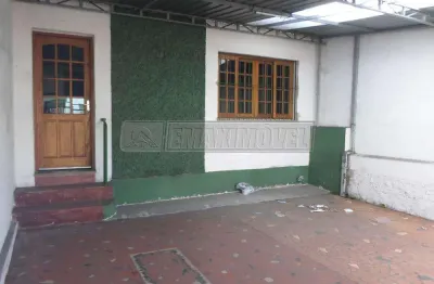 Casa com 2 quartos à venda na Rua Comendador Oetterer, 520, Vila Carvalho, Sorocaba