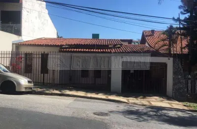 Casa com 2 quartos à venda na Rua Ângelo Vial, Jardim Europa, Sorocaba