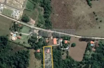Terreno à venda na Estrada Tertuliano Rodrigues dos Santos, Jardim Ipatinga, Sorocaba