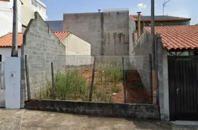 Terreno à venda na Rua Jandira Fabri Moraes, Jardim Santa Rosa, Sorocaba