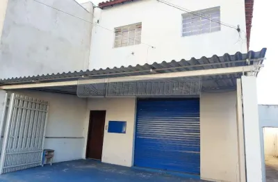 Casa com 2 quartos à venda na Rua Pedro Álvares Cabral, Vila Progresso, Sorocaba