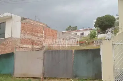 Terreno à venda na Rua Doutor Virgílio de Melo Franco, Vila Trujillo, Sorocaba