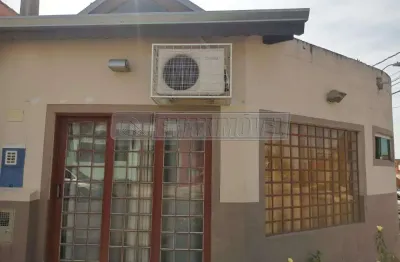 Casa com 2 quartos à venda na Rua Izaura Lima Bono, Parque Vitória Régia, Sorocaba