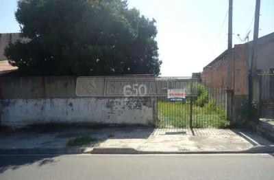 Casa com 2 quartos à venda na Rua Maria Luvizotto Catto, 650, Jardim Itanguá, Sorocaba