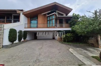 Casa para aluguel no condomínio ibiti do paço - sorocaba/sp