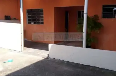Casa com 2 quartos à venda na Rua Maria Conceição de Paula Santos, 351, Jardim Bonsucesso, Sorocaba