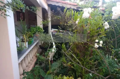 Casa com 2 quartos à venda na Rua Scipioni Landulfo, Central Parque Sorocaba, Sorocaba