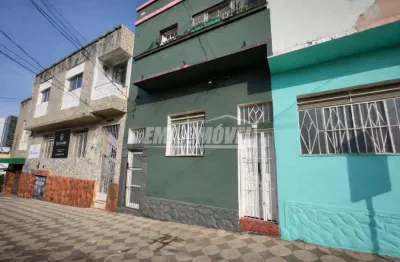 Casa com 2 quartos para alugar na Rua Sarutaiá, Centro, Sorocaba