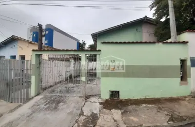 Casa com 2 quartos para alugar na Rua Miguel Nappo, Vila Barão, Sorocaba