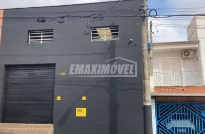 Barracão / Galpão / Depósito para alugar na Rua Vicente Latorre Neto, Jardim Bertanha, Sorocaba