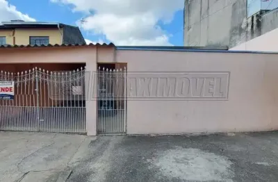 Casa com 2 quartos à venda na Rua Mário Granatti, Parque Vitória Régia, Sorocaba