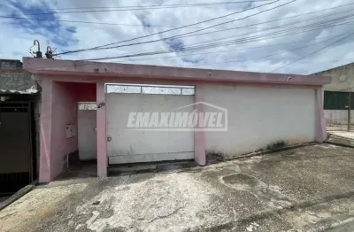 Casa com 2 quartos para alugar na Rua Ordália Albino Roseiro, Jardim Santa Claudia, Sorocaba