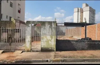 Terreno à venda na Rua Suíça, 88, Jardim Europa, Sorocaba